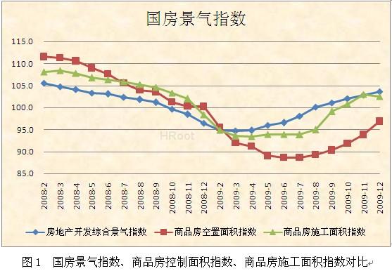 这个冬天不太冷 - 太和顾问 - 太和顾问的博客
