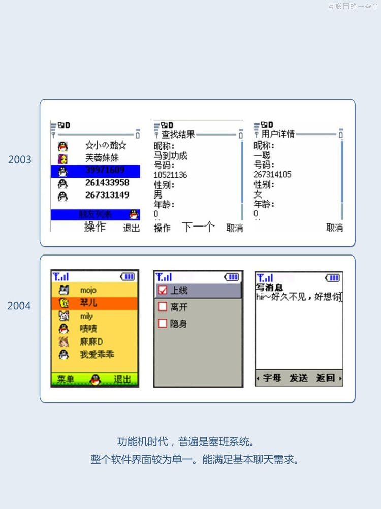 QQ15岁了，那些年伴随我们的QQ！看后有一些伤感，都是青春的回忆,互联网的一些事