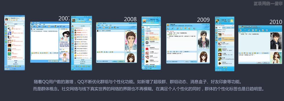 QQ15岁了，那些年伴随我们的QQ！看后有一些伤感，都是青春的回忆,互联网的一些事