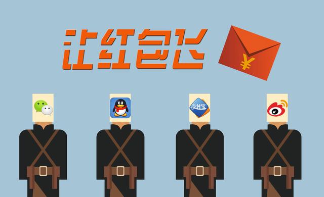 红包营销大战硝烟弥漫:意在抢占移动支付市场