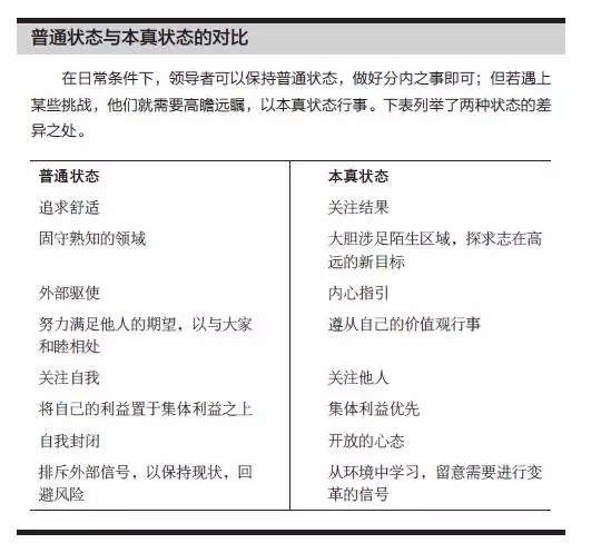 依循自己最基本的价值观和本能行事时发挥最好