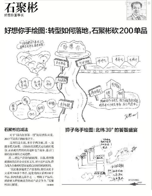 【推荐】37个大佬手绘图，十年产业结构我秒懂了！,互联网的一些事