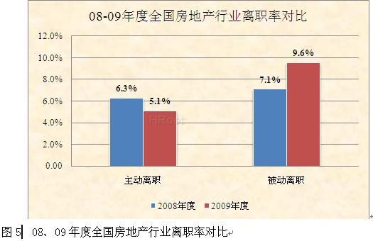 这个冬天不太冷 - 太和顾问 - 太和顾问的博客