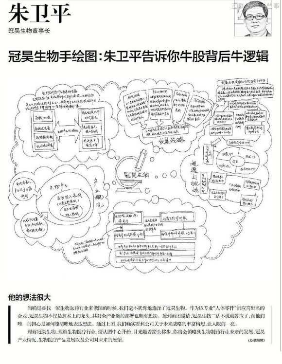 【推荐】37个大佬手绘图，十年产业结构我秒懂了！,互联网的一些事