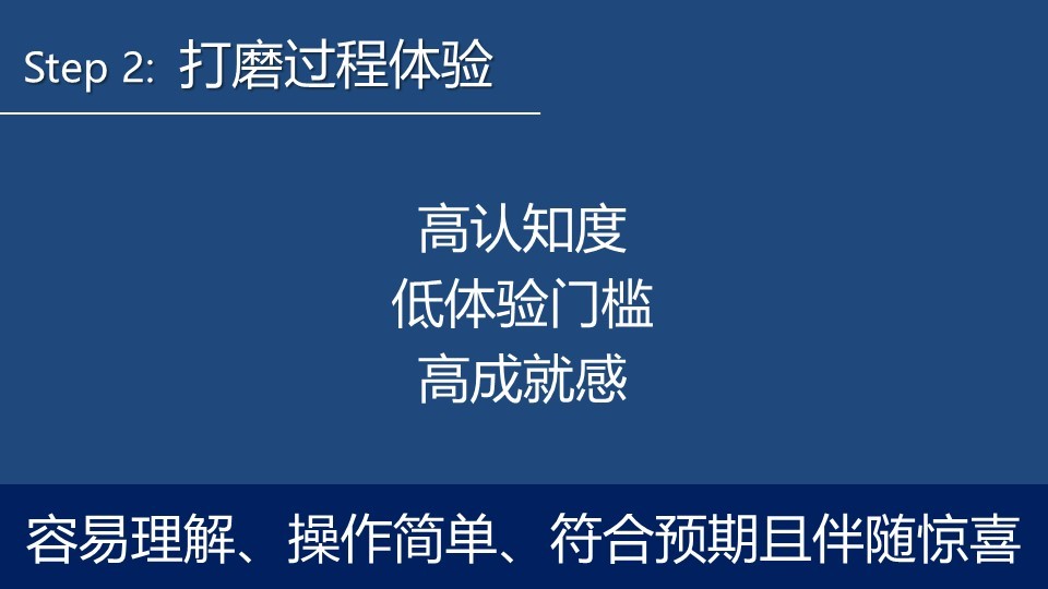 SNS病毒营销模型：利用人性缔造朋友圈的营销经典