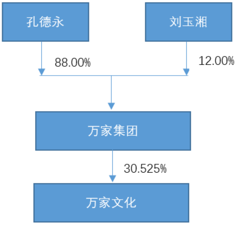 屏幕快照 2016-12-26 21.35.26.png