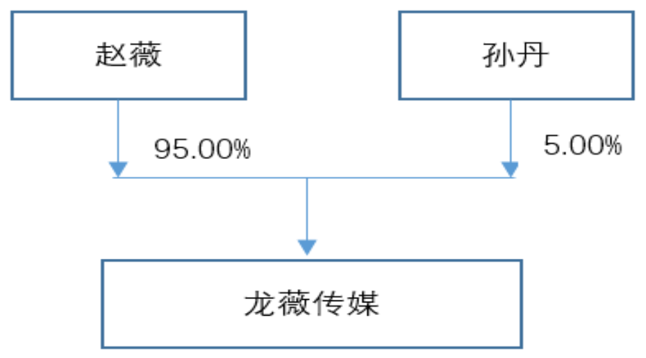 屏幕快照 2016-12-26 22.47.55.png