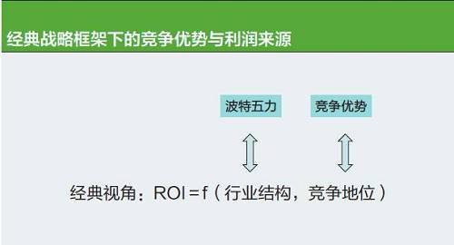 经典战略框架的观点有非常鲜明的时代烙印。该理论体系成熟于20世纪80-90年代，代表性的著作有波特的《竞争战略》（1980）、《竞争优势》（1985），普拉哈拉德与哈默尔于1990年发表于《哈佛商业评论》的《企业的核心竞争力》。20世纪80-90年代的特点是：工业化深入发展、全球化浪潮来袭、企业竞争开始加剧。但是产业界线清晰、结构也相对稳定。