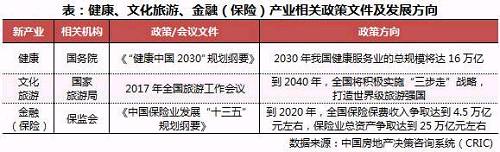 总结：我们认为，高杠杆经营模式并非贬义，通过合理的负债经营，能攫取更大的利润空间，如果同时保证足够的账面现金以及稳定的销售回款，企业的资金安全就能得到保障，也能实现稳健高速发展。这一点上，恒大持续增长的销售业绩无疑作出有力的回应。